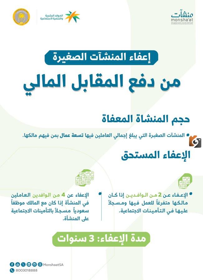 الفئات المعلن عن إعفاءها من المقابل المالي