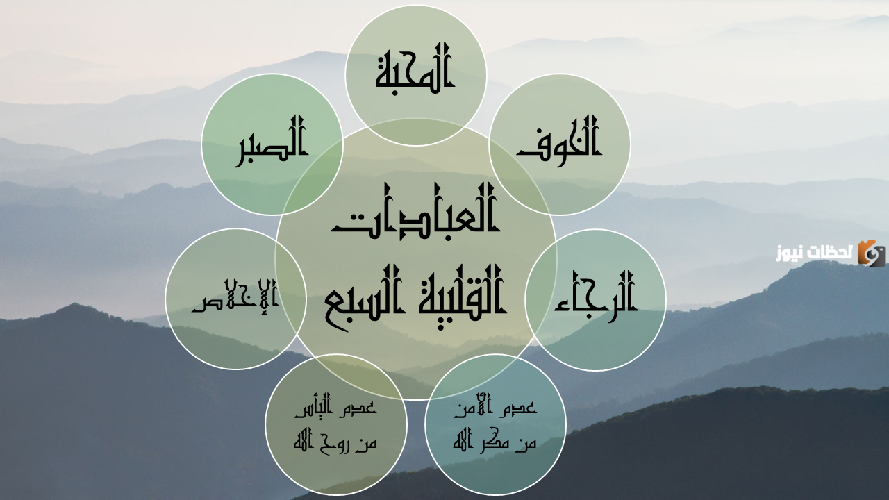 أنواع العبادات القلبية 