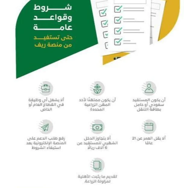 أبرز شروط التسجيل في دعم ريف للمتقاعدين