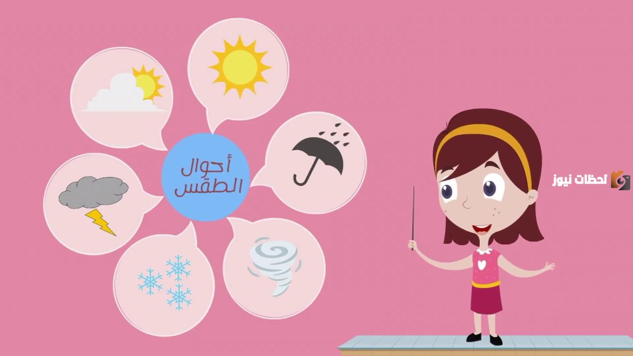 شرح تقلبات الطقس للأطفال pdf