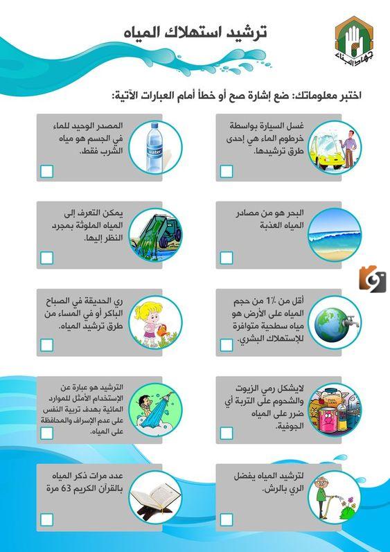 مطويات ترشيد استهلاك الماء