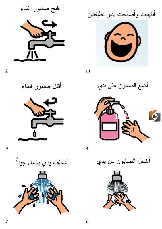 مطويات ترشيد استهلاك الماء