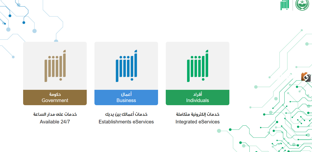  زيادة رسوم الإقامة للمقيمين
