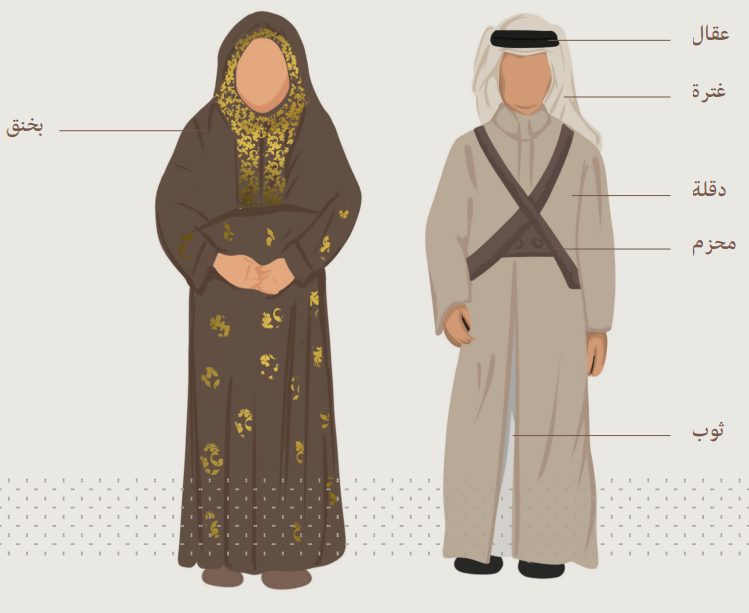 لبس اهل الشمال يوم التأسيس السعودي