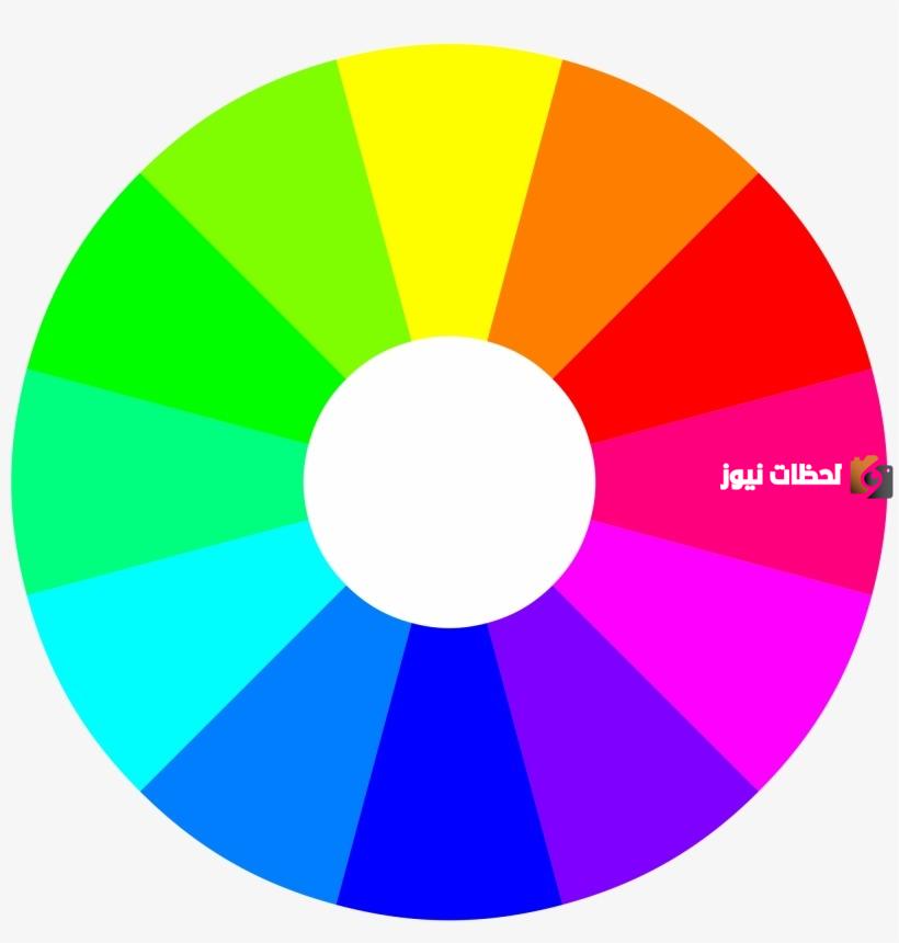 الألوان الأساسية للطباعة 