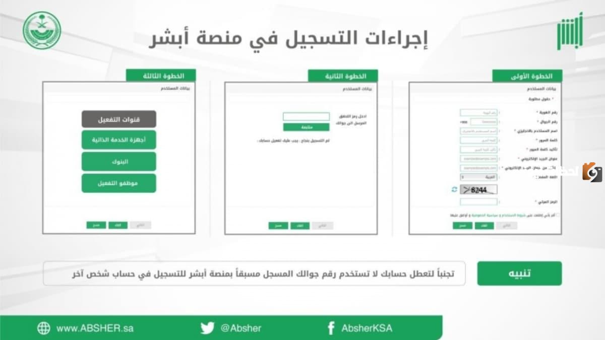 التسجيل في أبشر للمقيمين 