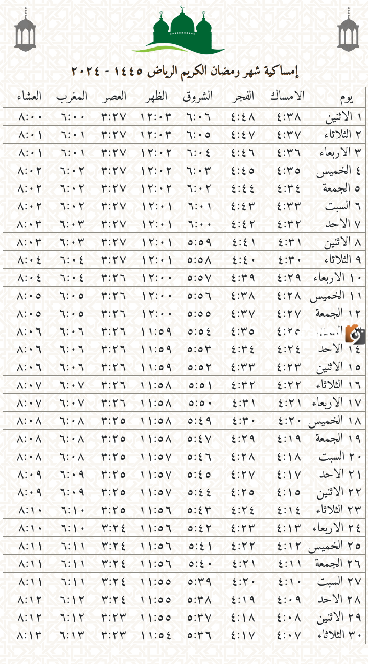 إمساكية