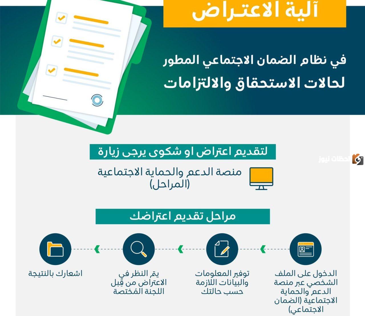اعتراض على نتيجة أهلية الضمان