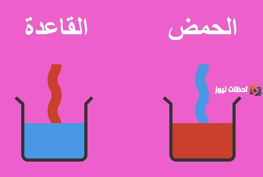  خصائص الأحماض والقواعد 