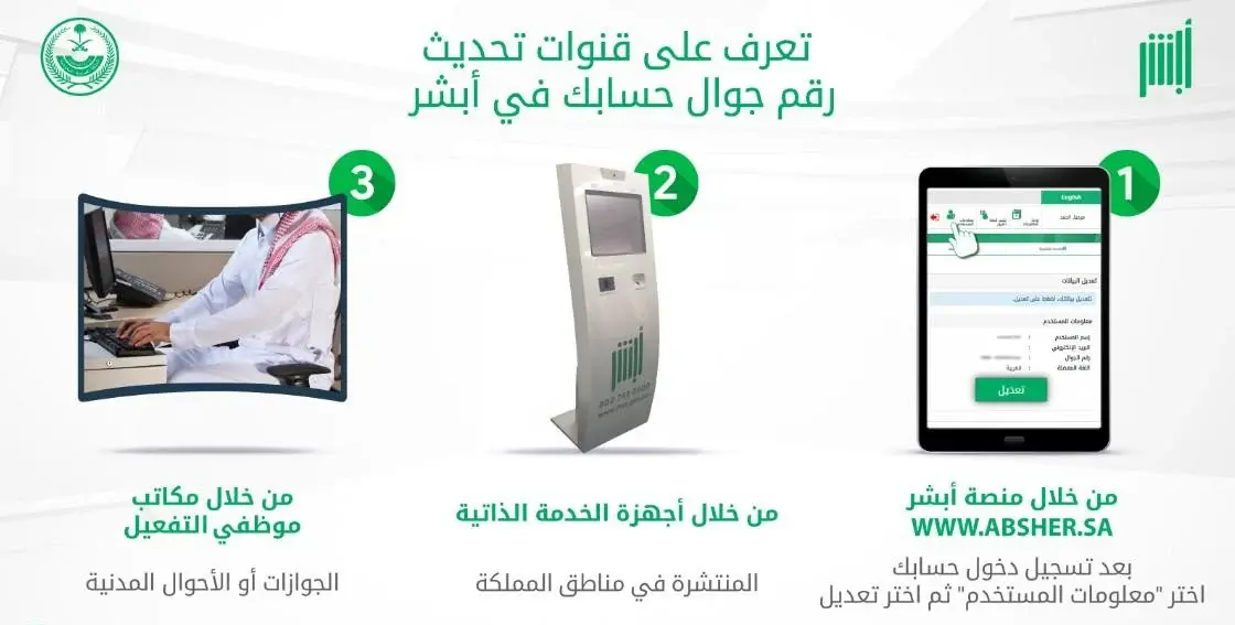 تحديث رقم الجوال في أبشر