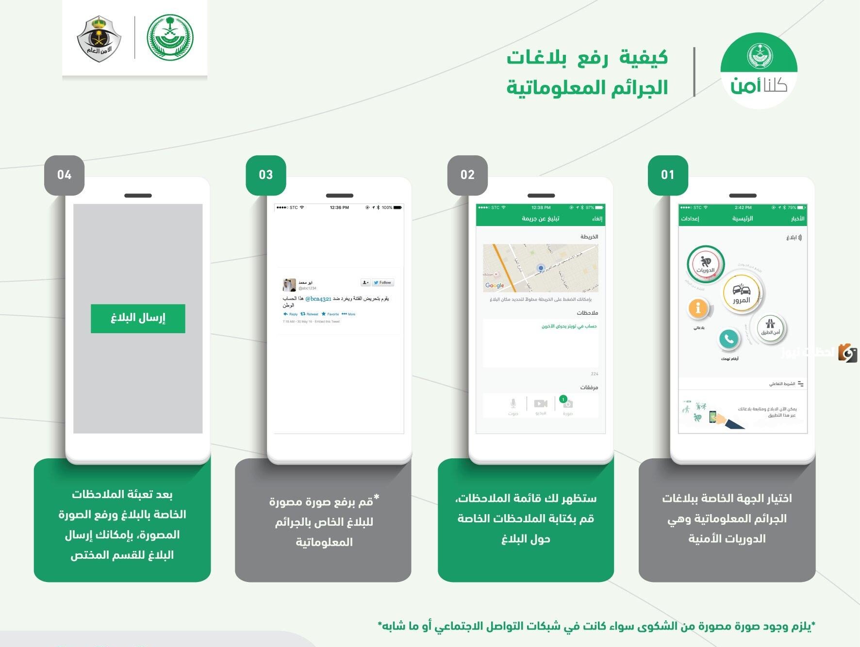 رقم البلاغات الإلكترونية