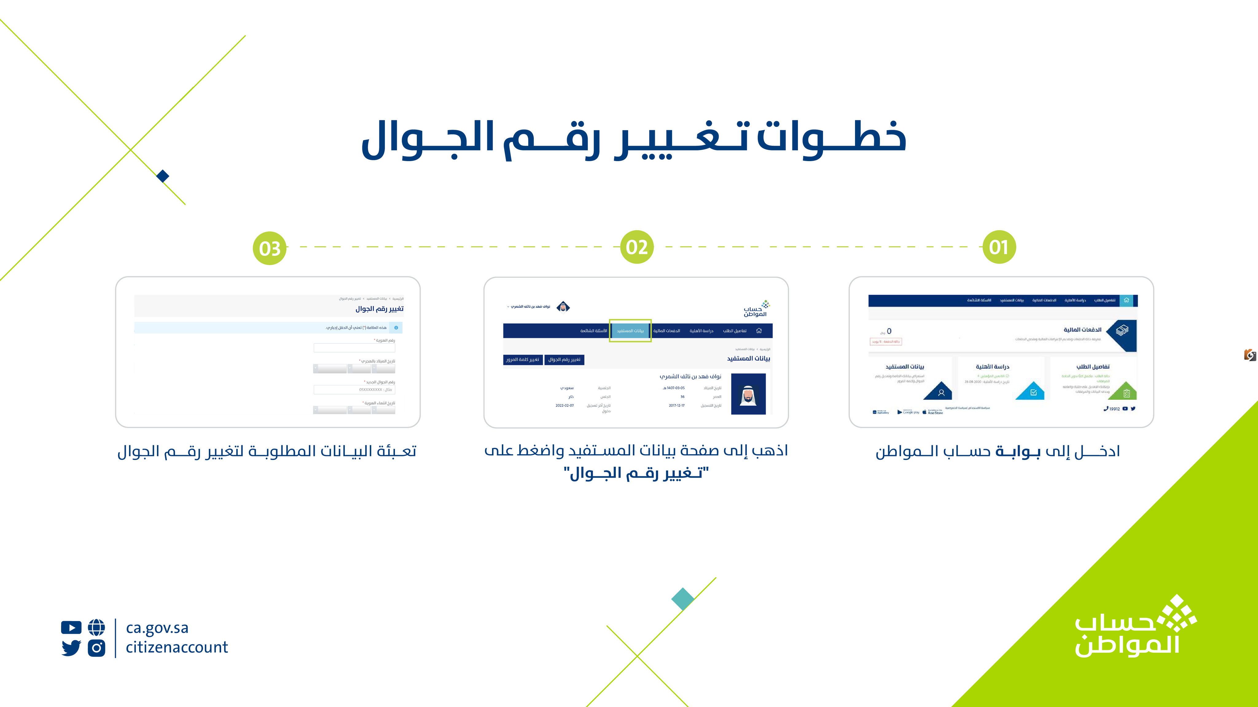 تغيير رقم الجوال في حساب المواطن