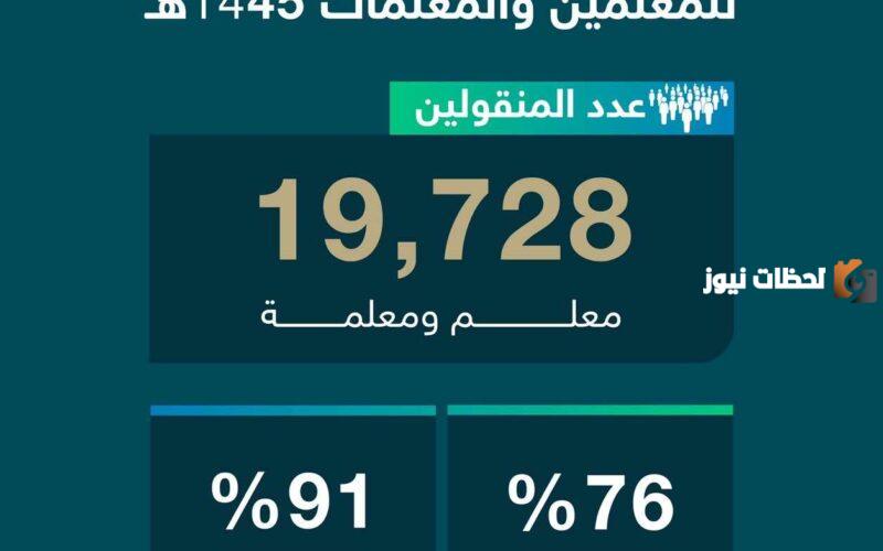  حركة النقل الخارجي للمعلمين