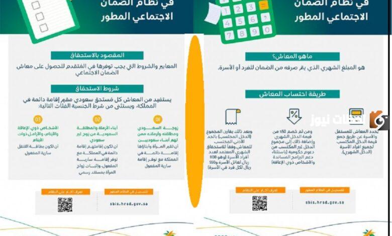 التسجيل في دعم الضمان الاجتماعي