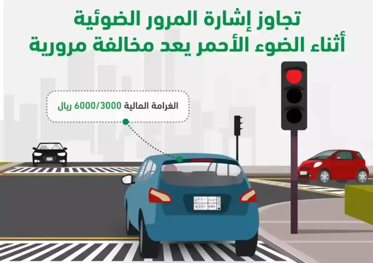 مخالفة تعدي الإشارة الحمراء
