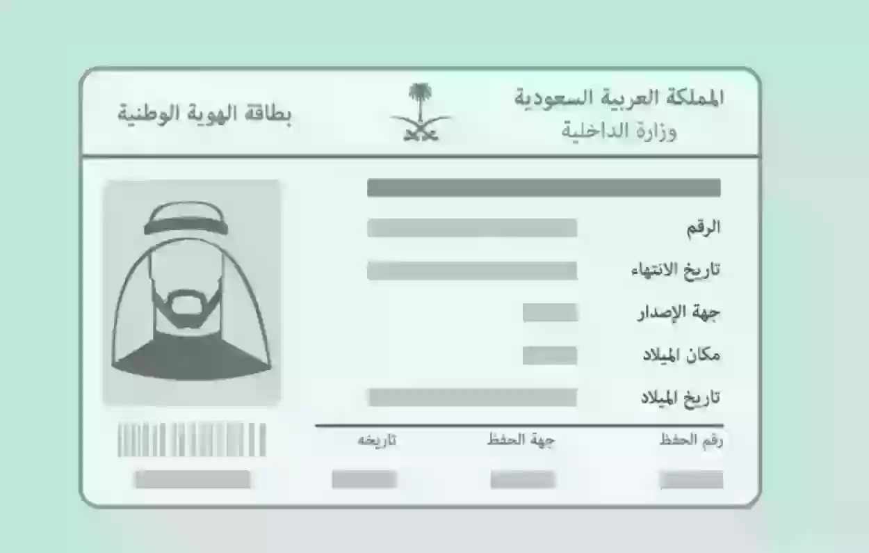 ما هي رسوم استخراج الهوية الوطنية بدل فاقد