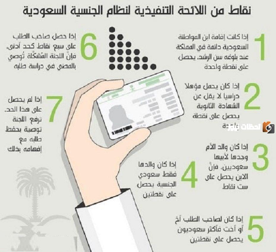 كيف اقدم طلب التجنيس