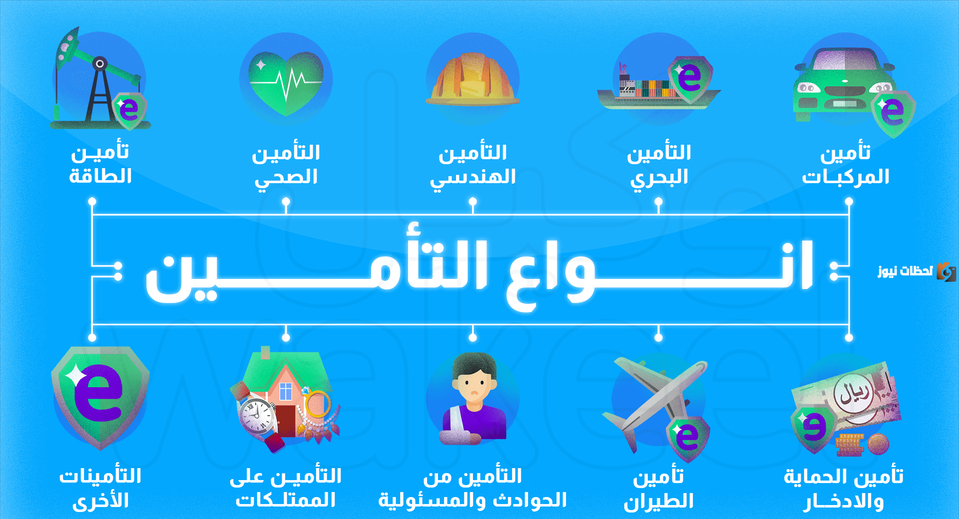 شركات التأمين الصحي في السعودية