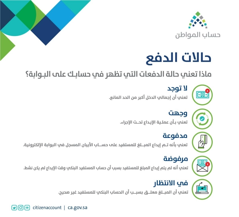 حالة الدفع مؤهل