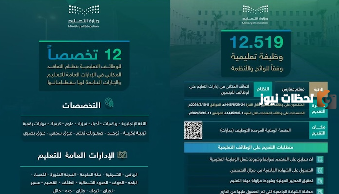 المرشحين للوظائف التعاقدية