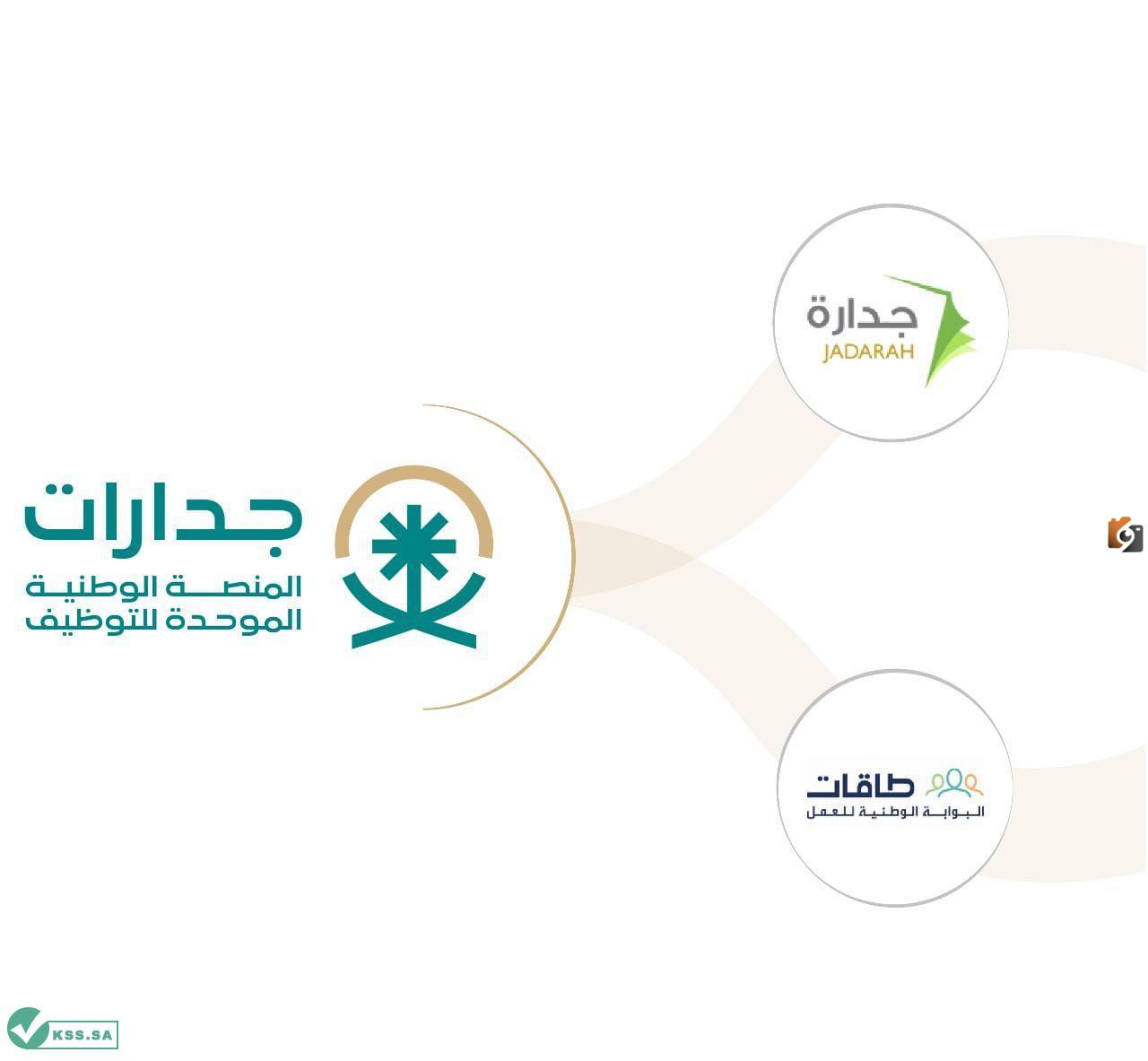 وظائف التعليمية الجديدة
