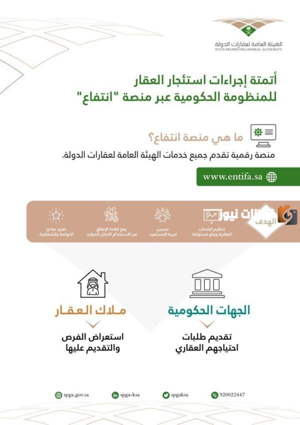 منصة انتفاع