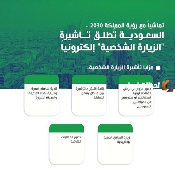  الزيارة الشخصية للسعودية
