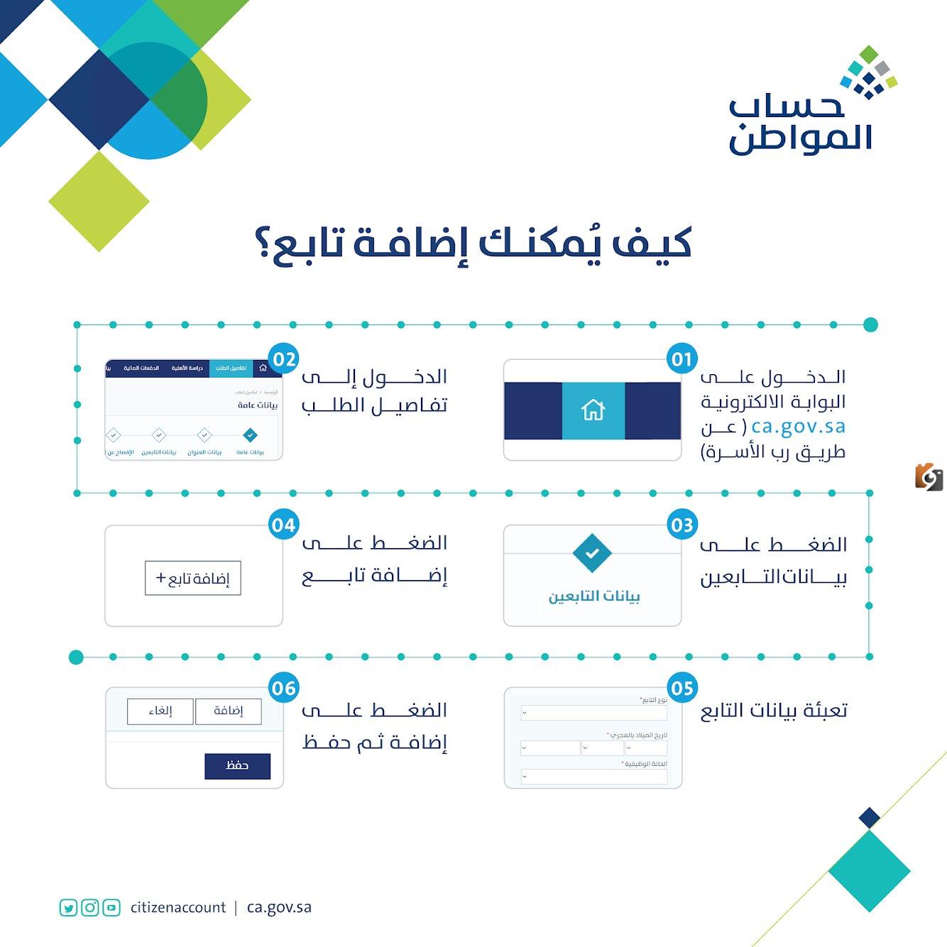 حساب المواطن