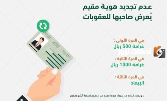 غرامة عدم تجديد الإقامة