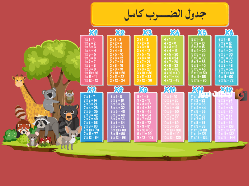 جدول الضرب 9 pdf