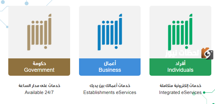 مخالفات الغير مسددة