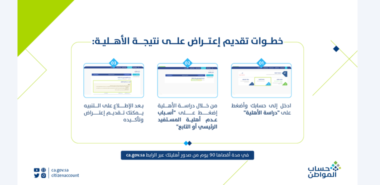 نتيجة حساب المواطن