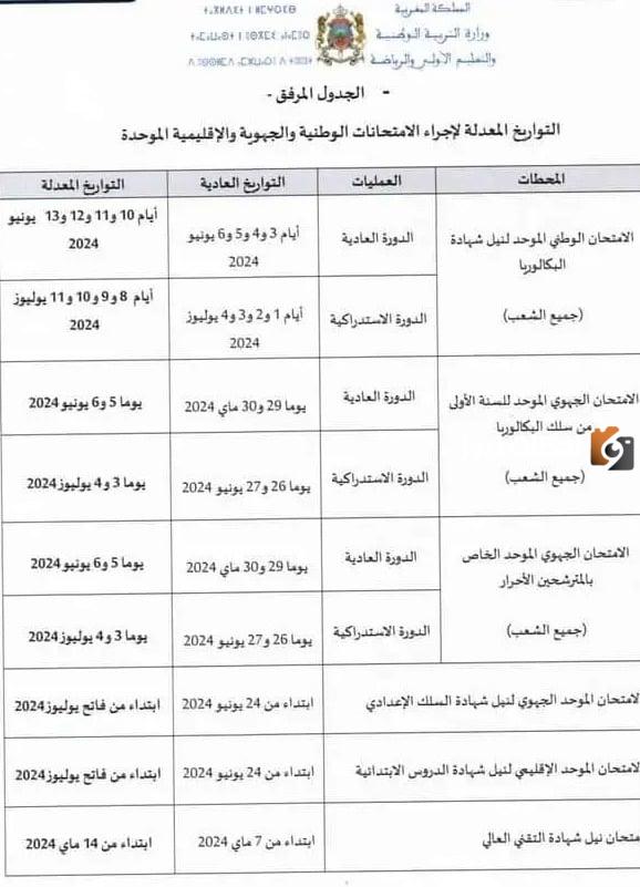  الامتحان الجهوي
