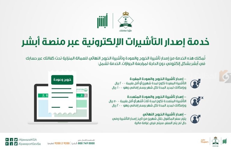 لزوجات المواطنين | هل يجب إصدار تأشيرة خروج وعودة للسفر خارج المملكة؟