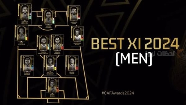 كولويبالي والرئيس؟!! ثنائي الأهلي والهلال يزين تشكيل الأفضل في إفريقيا 2024