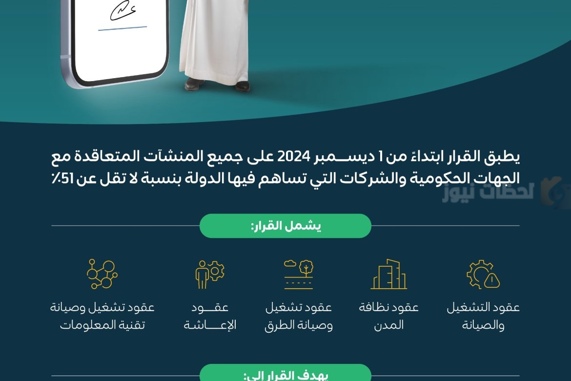 المرحلة الثالثة | توثيق عقود توطين التشغيل والصيانة إلكترونيًّا