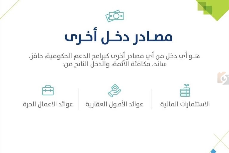 لاستمرار تلقي الدعم .. طريقة إضافة دخل ساند في حساب المواطن