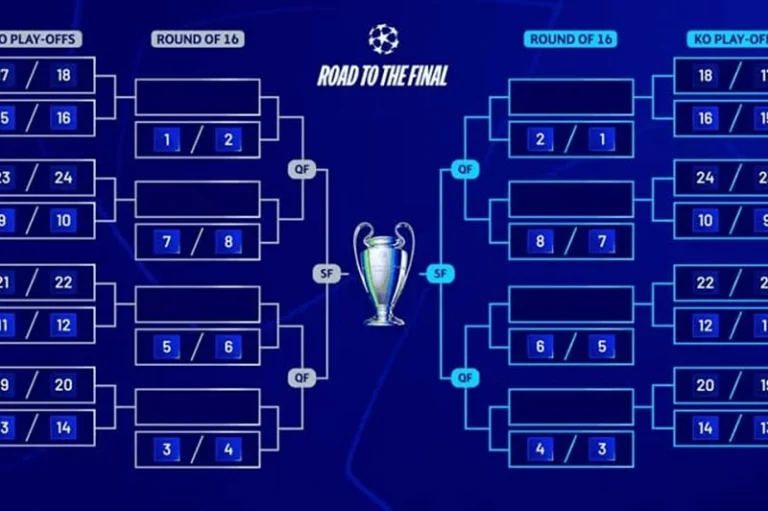 التأهل إلى دور الـ 16 في الدوري الأوروبي: ثمانية أندية تتصدر المجموعات