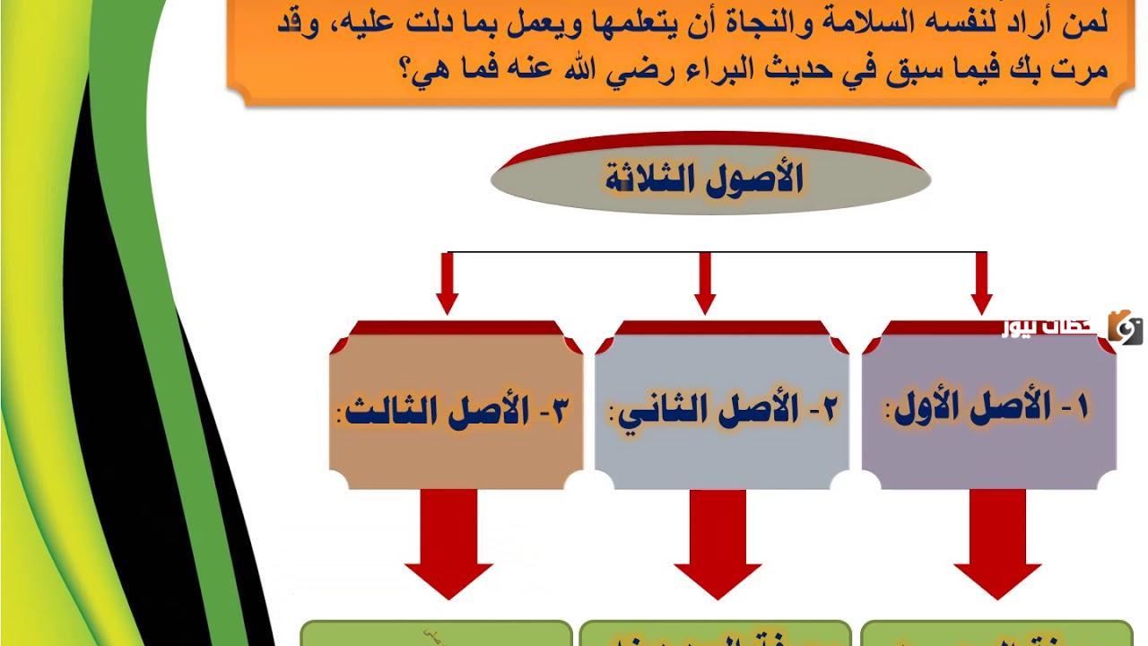 الاصول الثلاثة التي يجب على المسلم تعلمها هي  ما هي اصول الدين في الاسلام؟