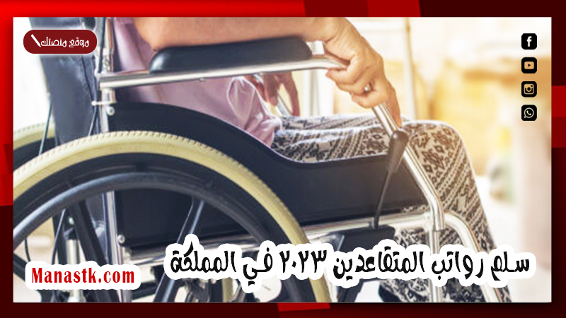 المؤسسة العامة