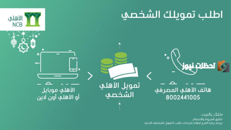 ما هي شروط تمويل إضافي من البنك الأهلي التجاري بالسعودية 2025 بمميزات استثنائية