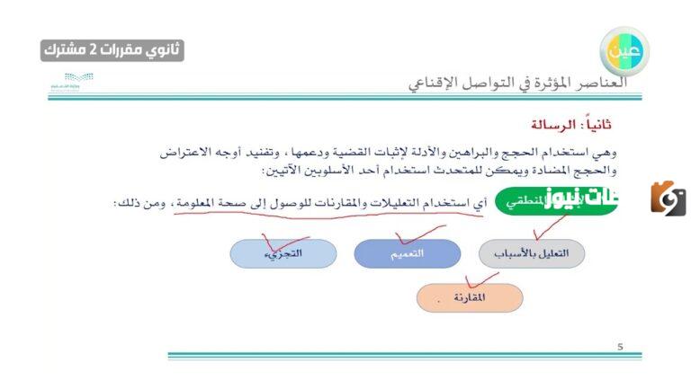 العناصر المؤثرة في التواصل الإقناعي .. من عناصر الموقف التواصلي الرسالة اللفظية؟