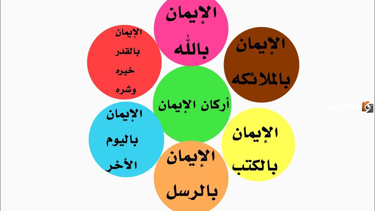 بحث عن أركان الإيمان pdf