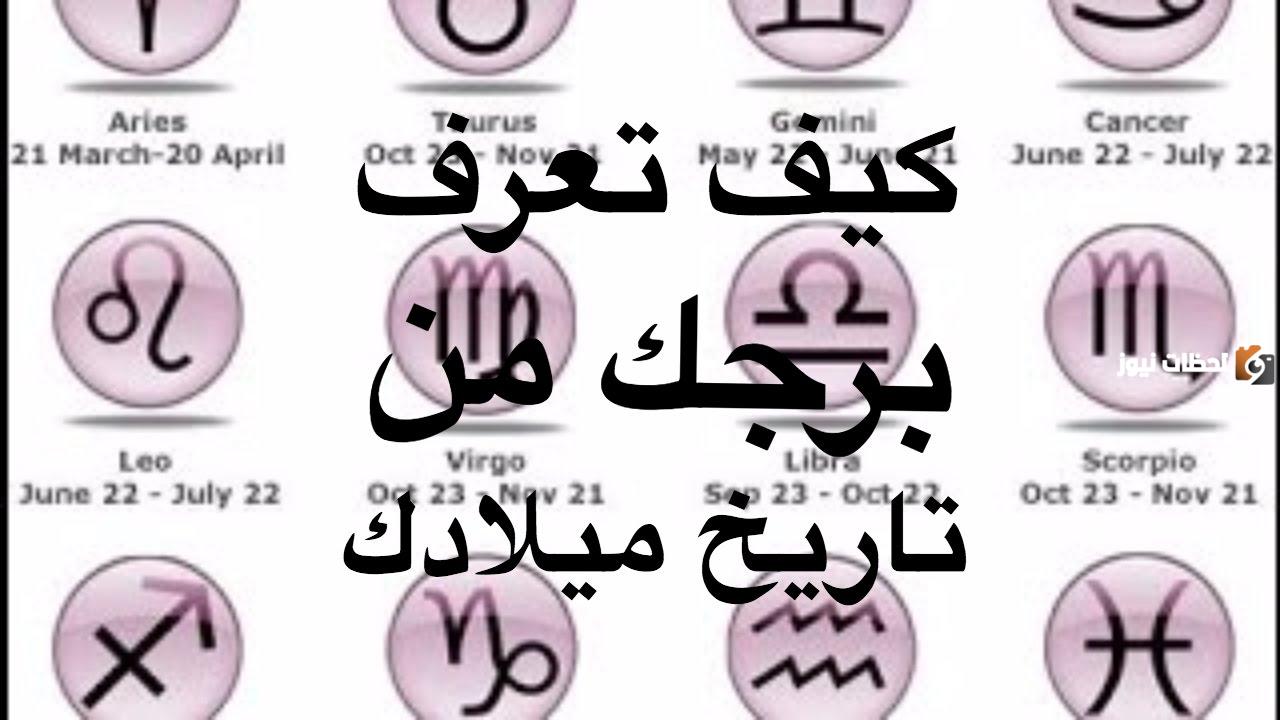 اعرف برجك من تاريخ ميلادك وترتيب الأبراج بالتاريخ