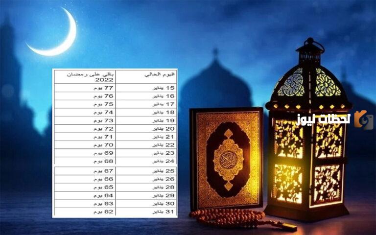 كم باقي على رمضان 2025 بالأيام والساعات