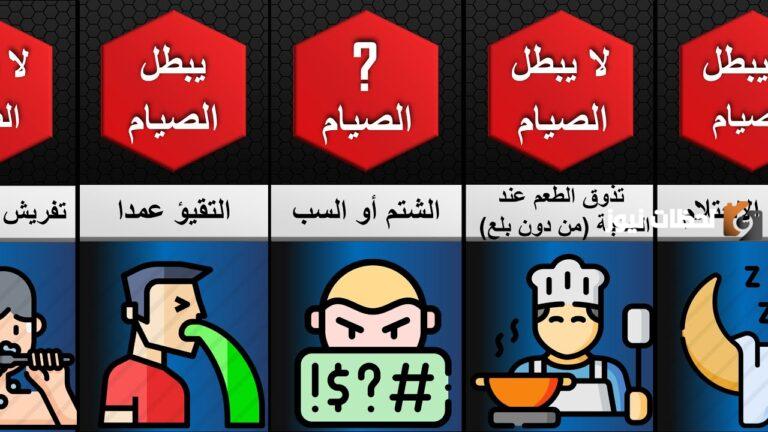 ما هي الذنوب التي تفسد الصيام؟