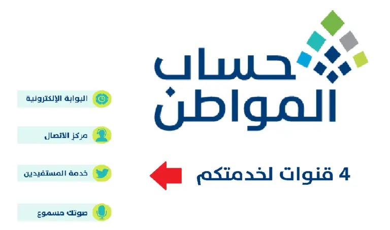 “الرقم 19912” رقم حساب المواطن الموحد المجاني 1447 برقم الهوية وطريقة التسجيل في البرنامج ومميزات وخطوات وشروط