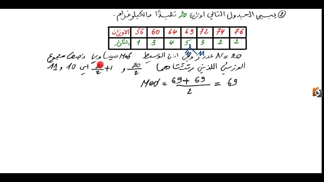 كيفية حساب الوسيط من الجدول التكراري مع أمثلة