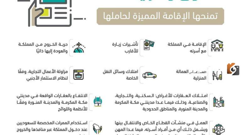 الإقامة المميزة في السعودية| شروط الحصول عليها والمميزات التي تقدمها الإقامة