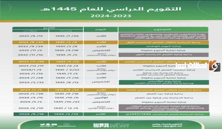 التعليم تجيب.. ما هو موعد الاختبارات النهائية للفصل الدراسي الثاني 1447 في السعودية لكافة المراحل